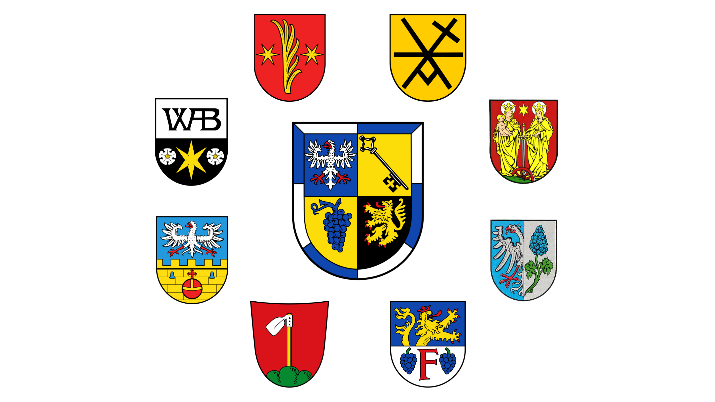 Das Wappen der Verbandsgemeinde in der Mitte, darum befinden sich die Wappen der zugehörigen Ortsgemeinden